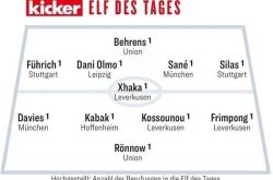 168资讯网-踢球者评德国甲级联赛首轮最佳阵-扎卡领衔药厂3将，勒鲁瓦·萨内-奥尔莫在列