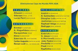 168资讯网-巴西欧洲杯名单-恩德里克首次入选 安东尼理查利森落选
