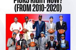 168资讯网-美媒列出2010-2020年的NBA选秀状元，NBA状元秀目前都在哪里？