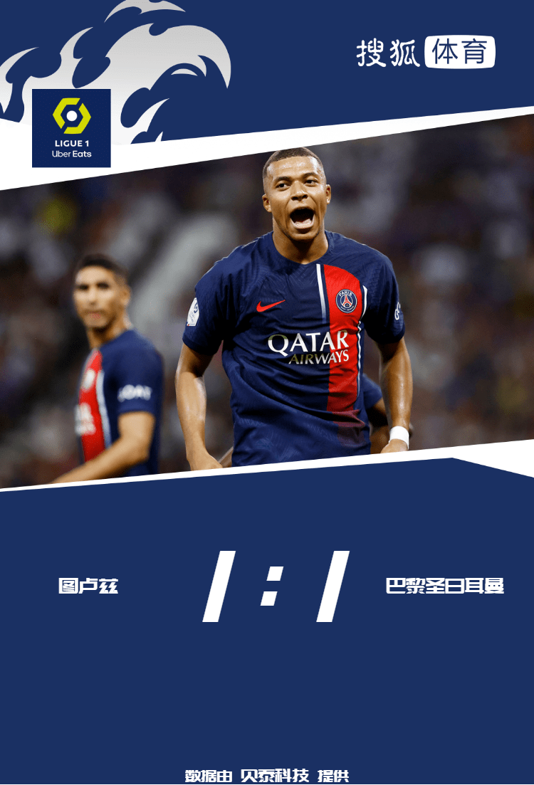 法国甲级联赛-姆巴佩新赛季首次出场点射 巴黎1-1遭两连平