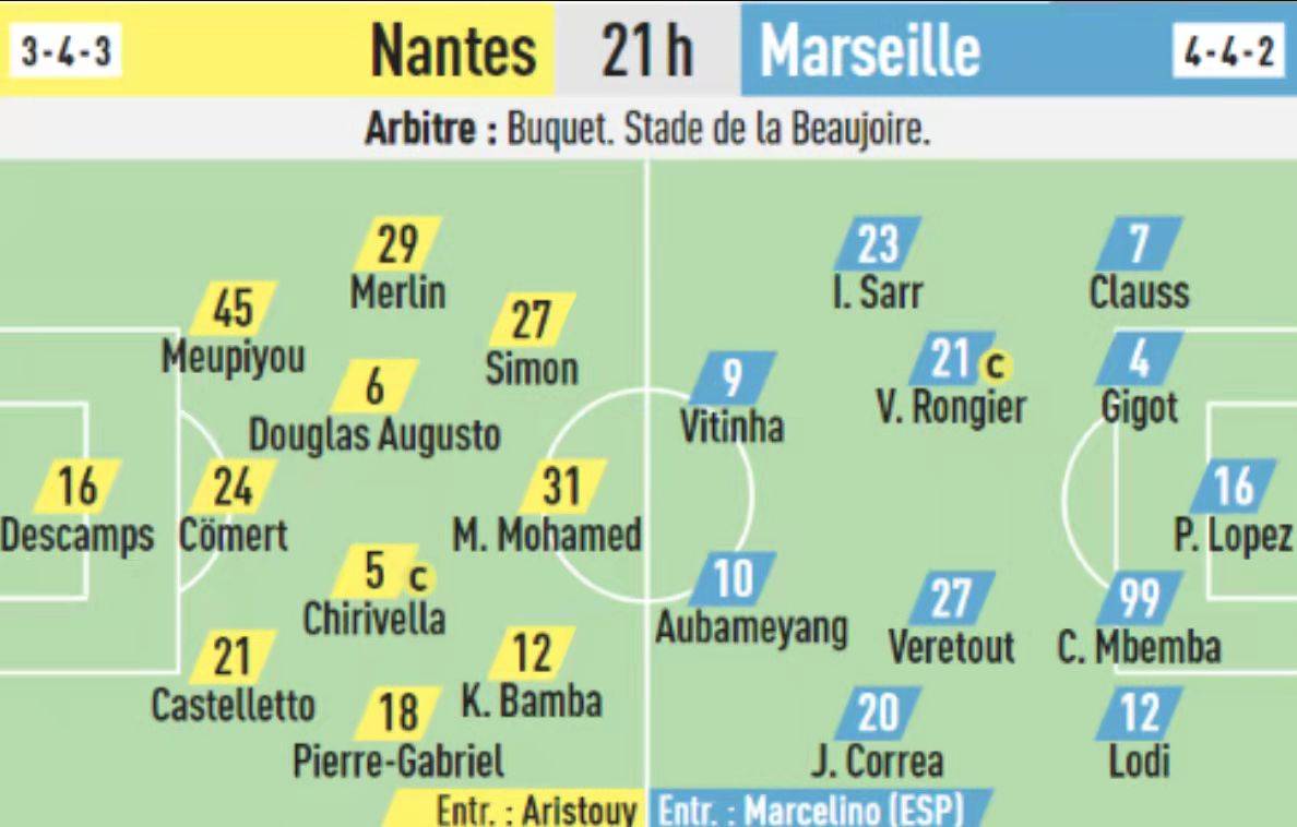 南特:法国甲级联赛 南特 对阵 马赛