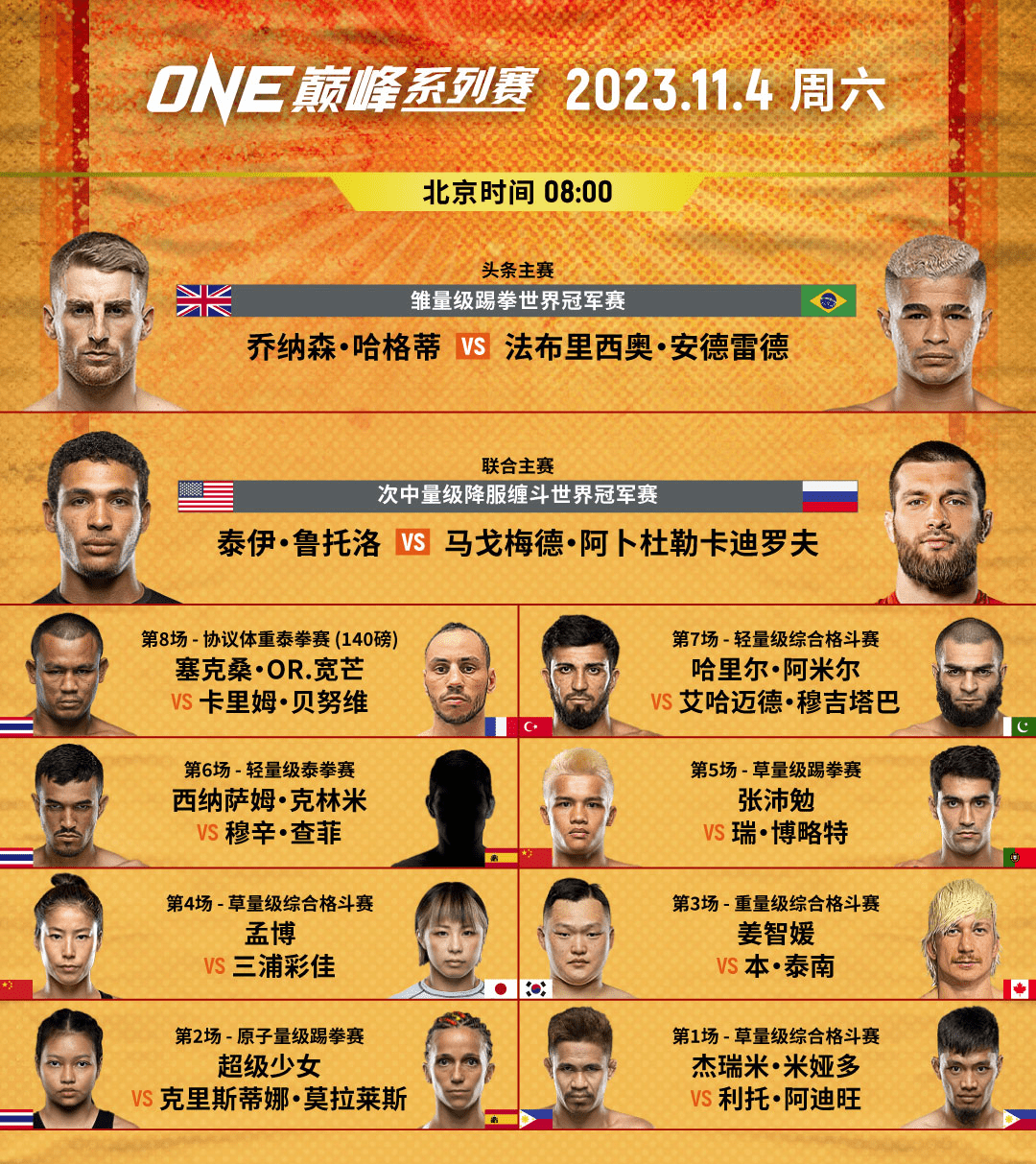 ONE冠军赛:“ONE：巅峰系列赛16”七大看点ONE冠军赛，张沛勉、孟博并肩作战