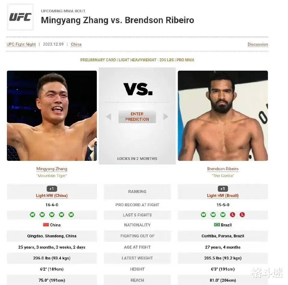 UFC:UFC中国站资讯网官宣UFC！已有六场大战流出！
