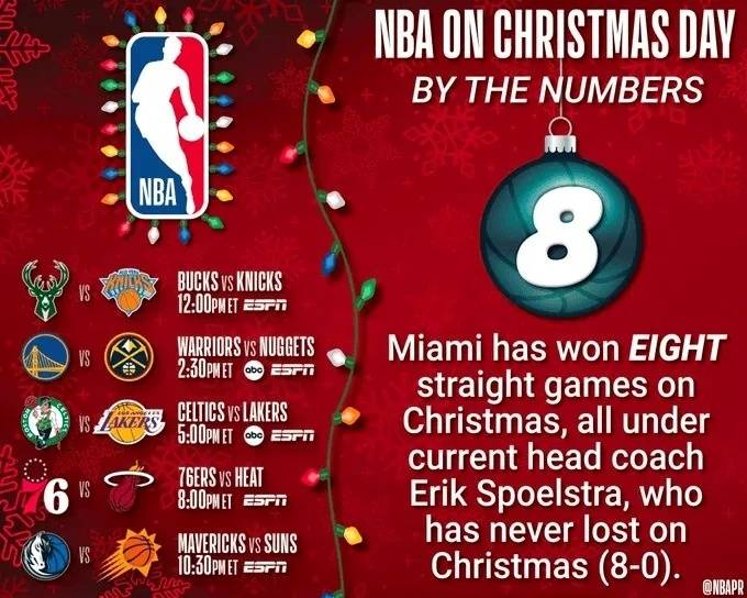 NBA:NBA官方圣诞大战即将打响 附圣诞大战2023赛程